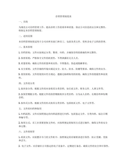 存档管理制度表