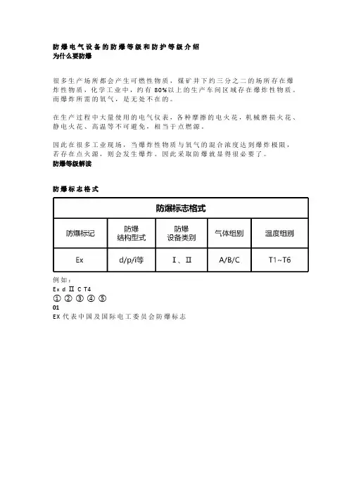 防爆电气设备的防爆等级和防护等级介绍