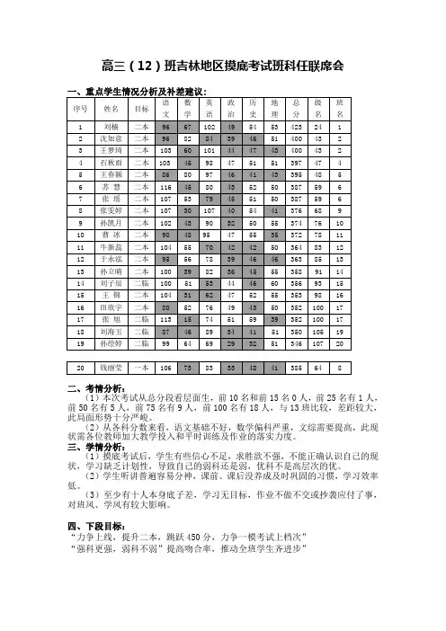 高三(3)班12月班科联系会材料