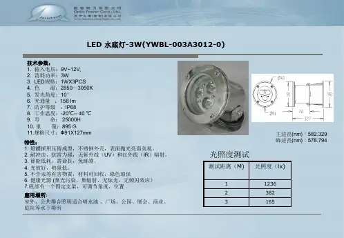 水底灯规格资料