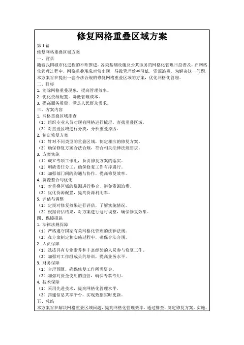 修复网格重叠区域方案