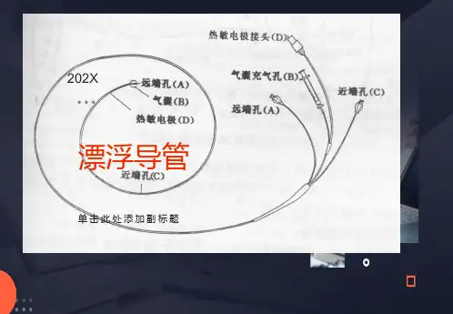《心脏介入治疗》课件