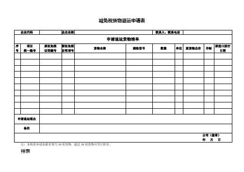 减免税货物退运申请表