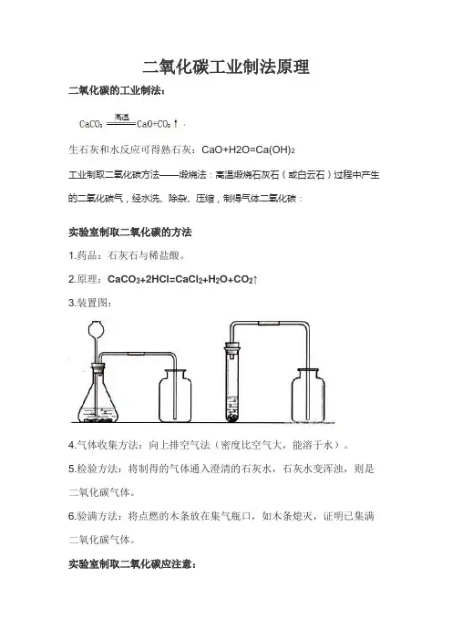 二氧化碳工业制法原理