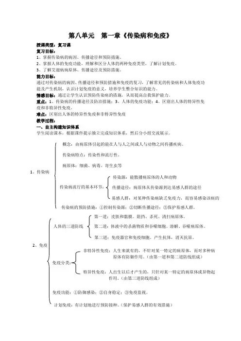 八年级生物第八单元第一章传染病和免疫复习教案