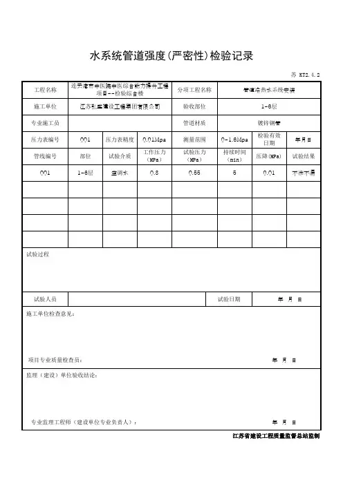 2.4.2水系统管道强度(严密性)检验记录