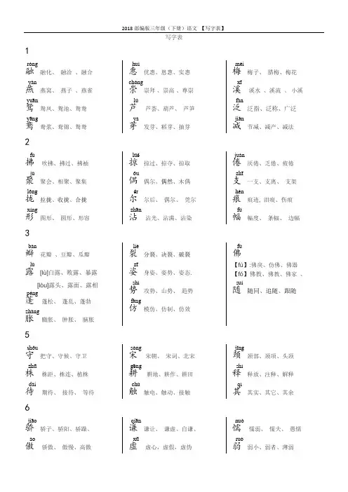 (完整)2019新人教版三年级语文下册《写字表》生字带拼音三词