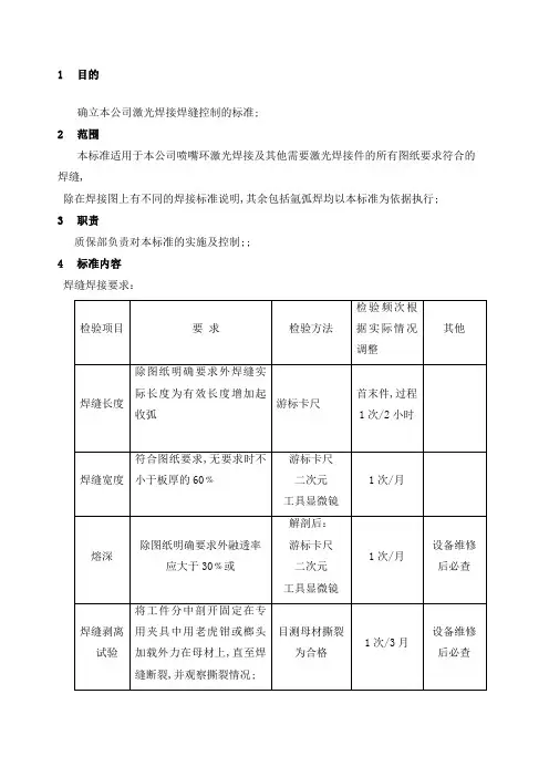激光焊接焊缝检测标准