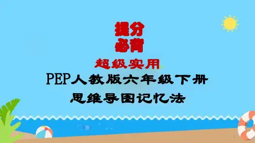 详细PEP新人教版小学英语六年级下册知识点归纳总结(高效记忆)课件