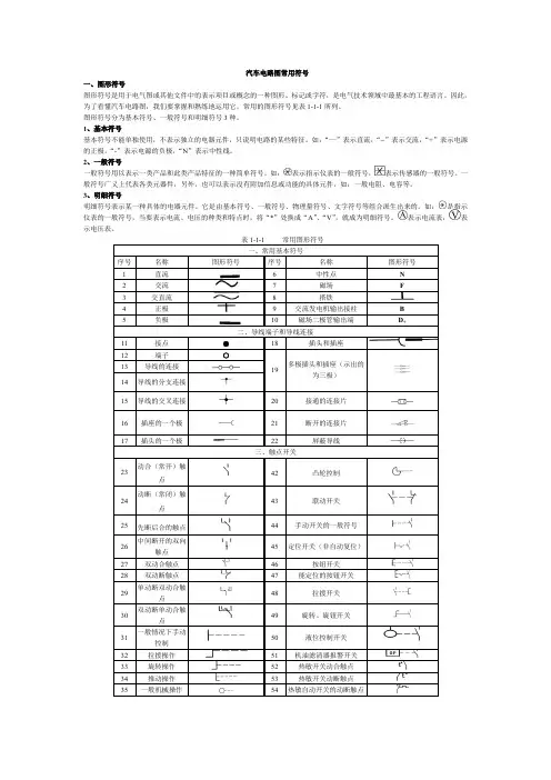 汽车电路图常用符号