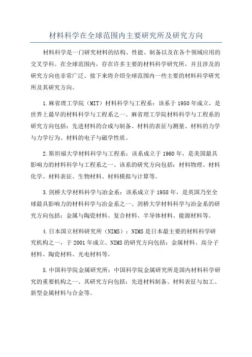 材料科学在全球范围内主要研究所及研究方向