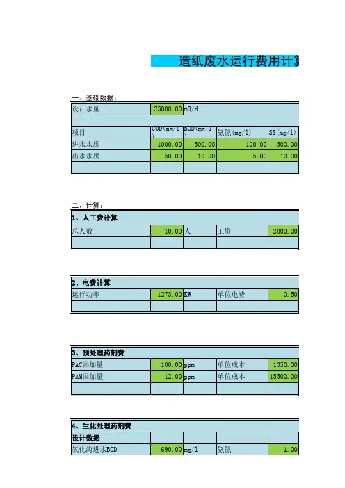 污水处理运行费用计算表格