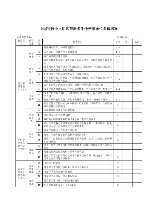 银行千佳示范标准