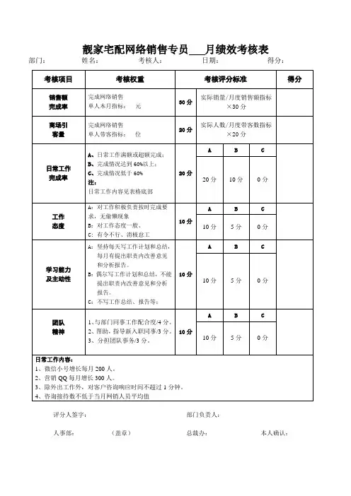 网络销售KPI考核