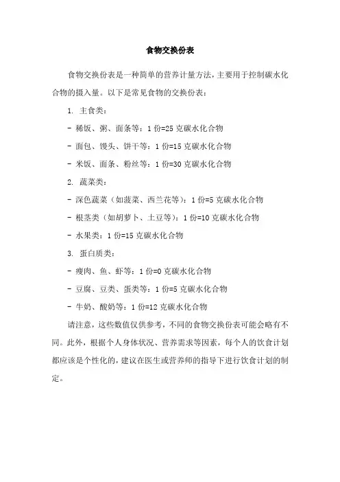 食物交换份表