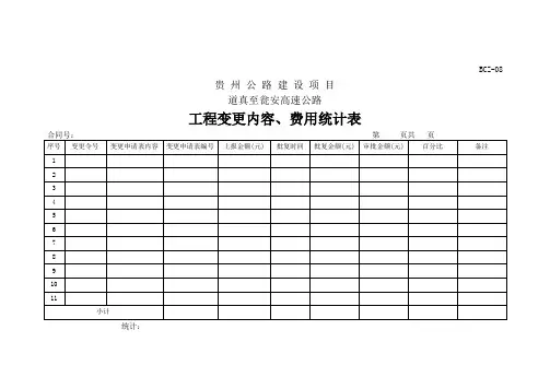 工程变更金额工程量计量台帐(变更全套表格)