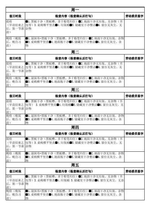 班主任必备——劳动卫生委员自检表格