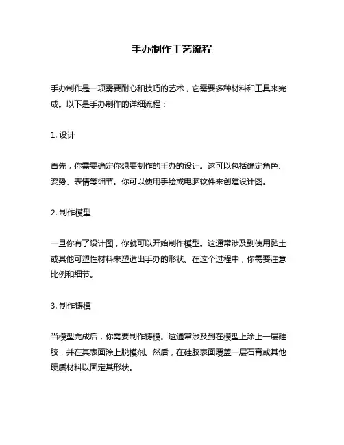 手办制作工艺流程
