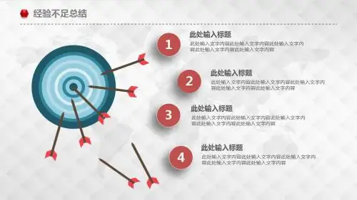 通用经典工作报告PPT模板(612)