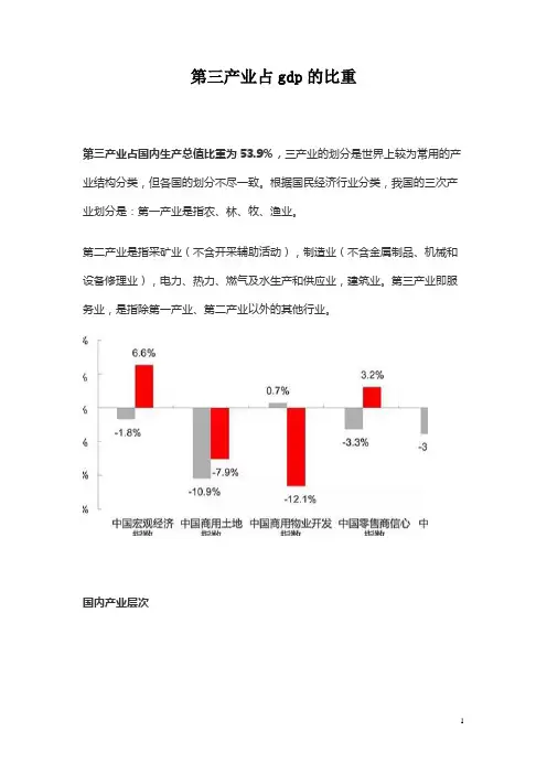 第三产业占gdp的比重