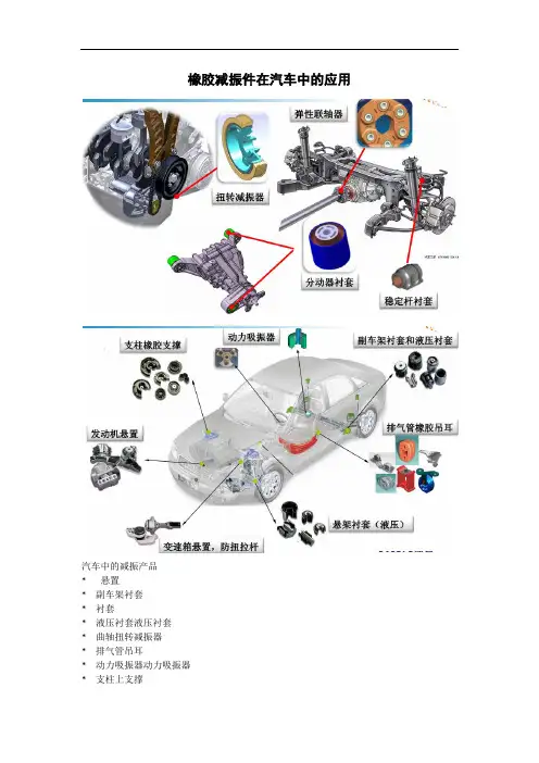 汽车橡胶减震简介