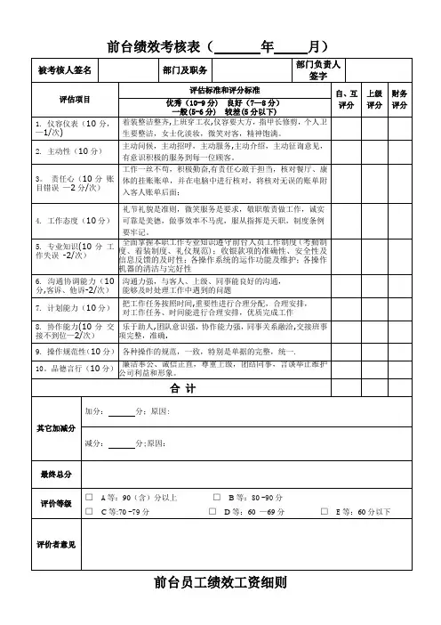 前台员工绩效考核表