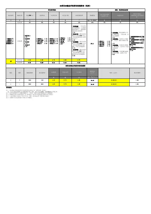 集中式商业整体租金测算表