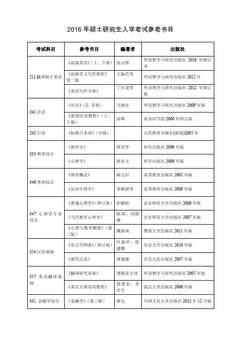 2016年硕士研究生入学考试参考书目