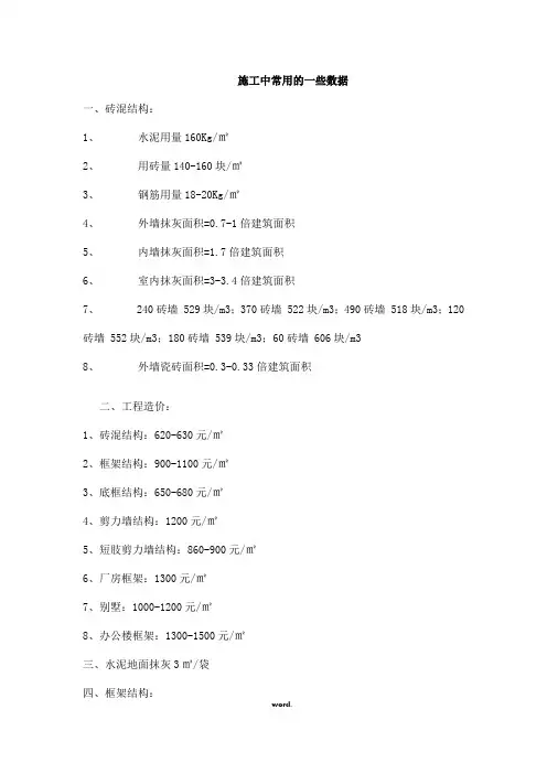 建筑材料每平方米用量及费用(优选.)