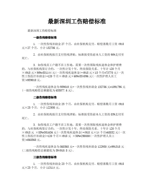 最新深圳工伤赔偿标准