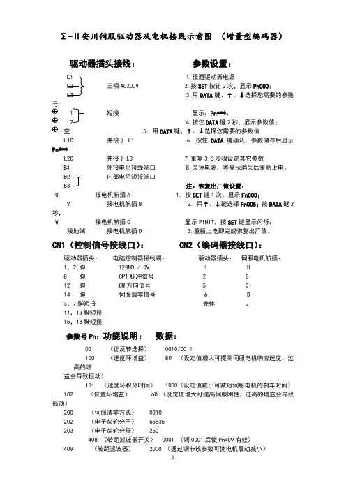 Σ-Ⅱ安川伺服简易说明书