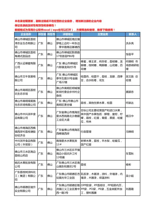 2020新版广东省佛山荔枝工商企业公司名录名单黄页大全18家