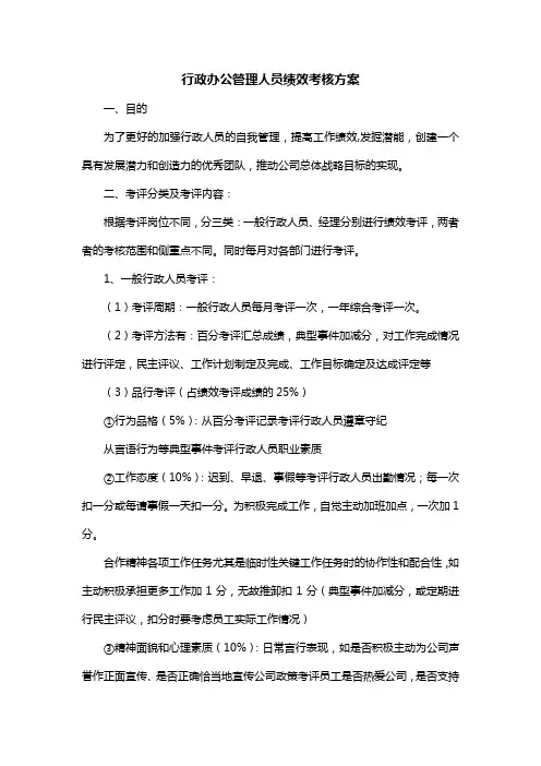 企业公司各类行政办公岗位管理人员绩效考核方案及考核表单