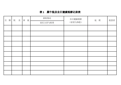 医务室保健室常用表格