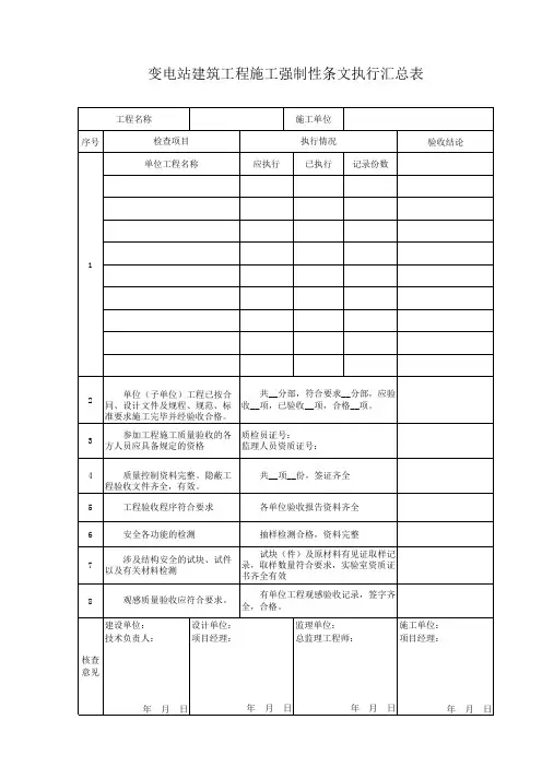变电站建筑工程施工强制性条文执行汇总表