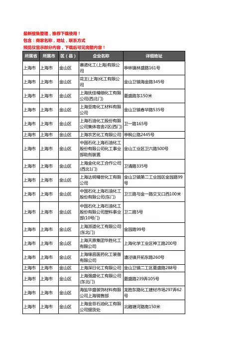 新版上海市上海市金山区化工厂企业公司商家户名录单联系方式地址大全315家
