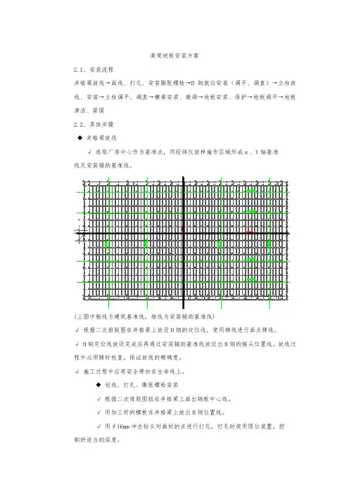 高架地板安装方案