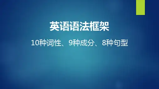 英语语法框架及10词类简介(16张)