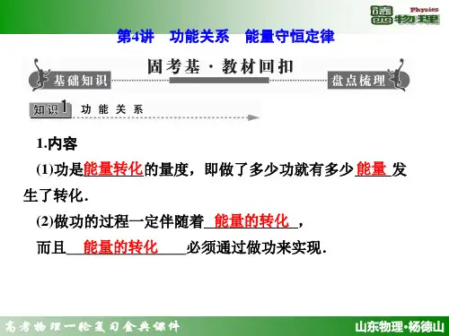 高考物理一轮复习课件：第五章 第4讲 功能关系 能量守恒定律