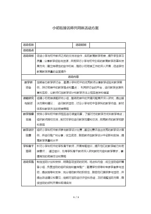 小初衔接名师共同体活动方案