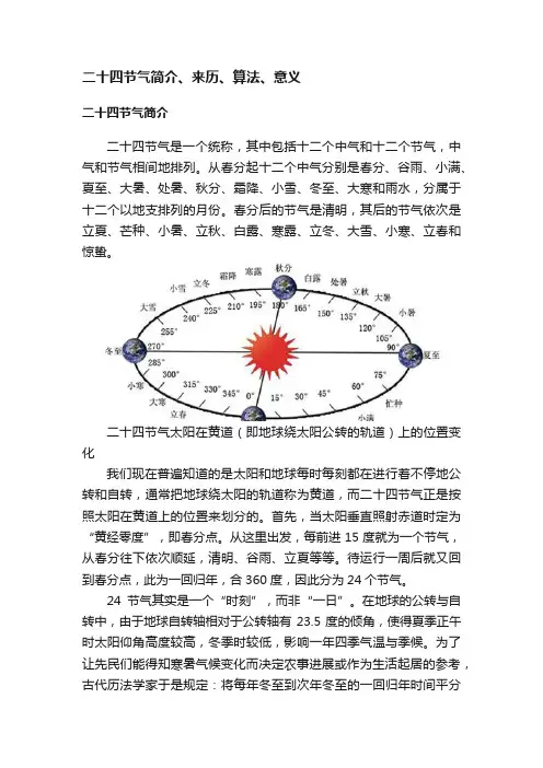 二十四节气简介、来历、算法、意义