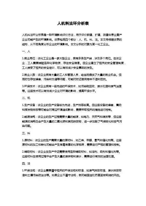 人机料法环分析表