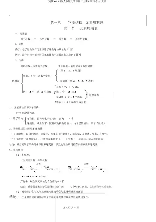 (完整word版)人教版化学必修二全册知识点总结,文档