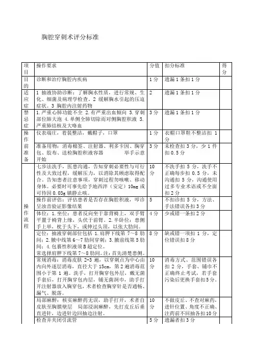 胸腔穿刺术评分标准