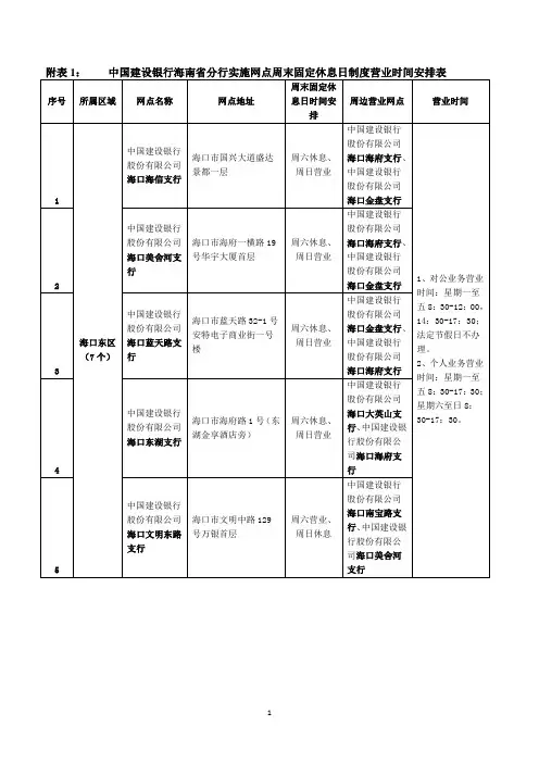 行实施网点周末固定休息日制度营