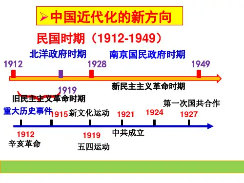 高三历史二轮通史复习  中国近代化的新方向(1919—1949) (共75张PPT)