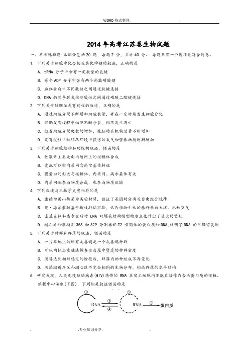 2015全国高考生物试题和答案解析_江苏卷