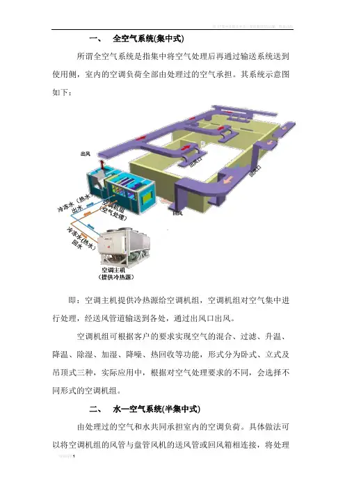 集中式与半集中式空调说明及特点介绍