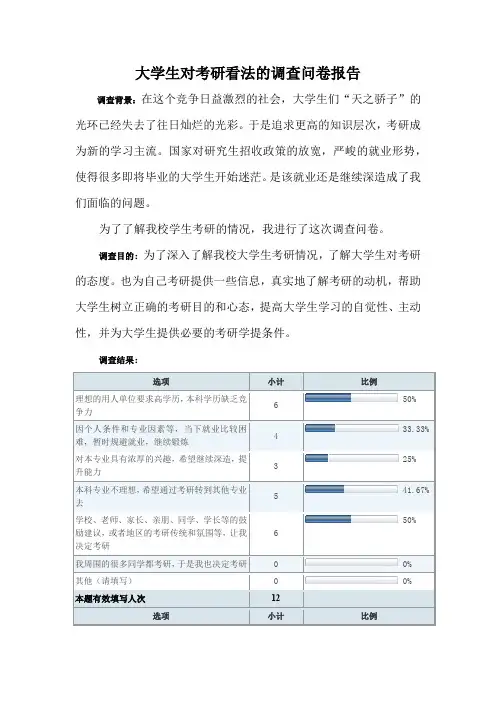 大学生对考研看法的调查报告