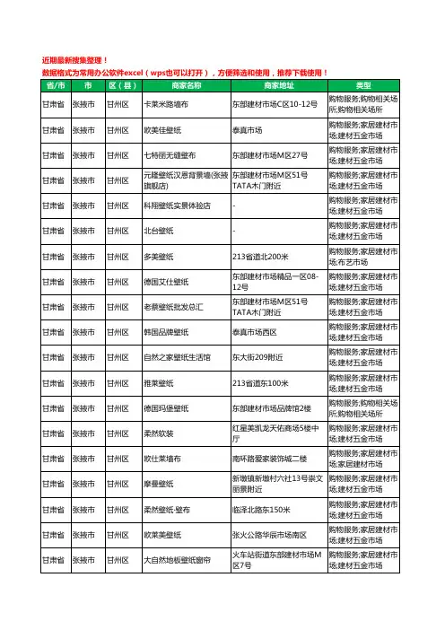 2020新版甘肃省张掖市壁纸工商企业公司商家名录名单黄页联系方式电话大全54家